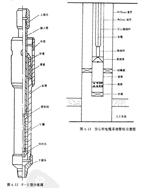 井下電伴熱采油工藝技術(shù)介紹