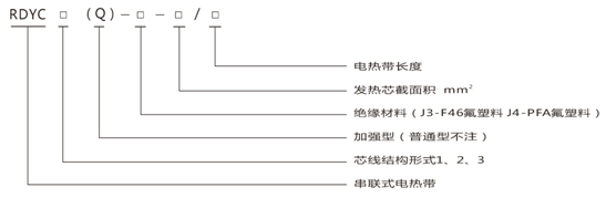 串聯(lián)恒功率電伴熱帶型號解讀